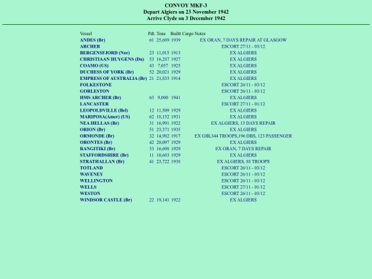 images/42/convoys/MKF-3 screenshot