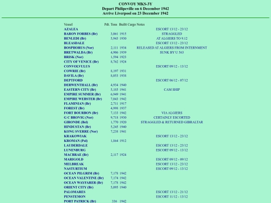 images/42/convoys/MKS-3Y screenshot