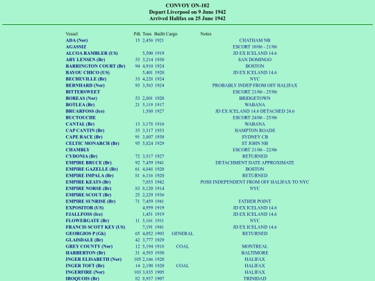 images/42/convoys/ON-102 screenshot