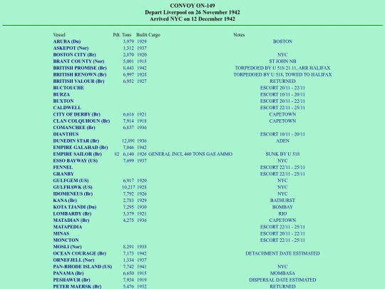 images/42/convoys/ON-149 screenshot