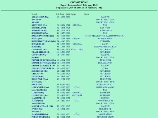 images/42/convoys/ON-62 screenshot