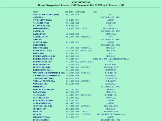 images/42/convoys/ON-63 screenshot