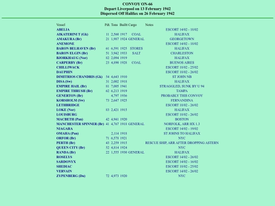images/42/convoys/ON-66 screenshot