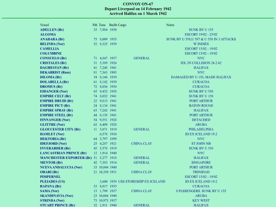 images/42/convoys/ON-67 screenshot