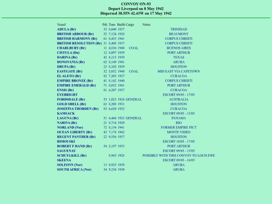 images/42/convoys/ON-93 screenshot