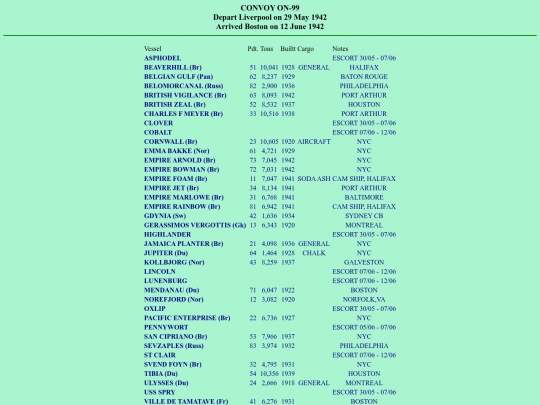 images/42/convoys/ON-99 screenshot