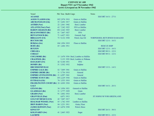 images/42/convoys/SC-109 screenshot