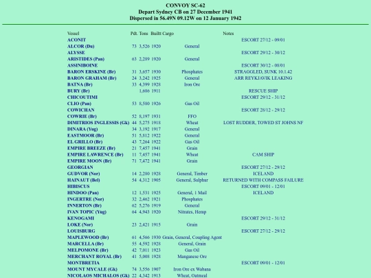 images/42/convoys/SC-62 screenshot