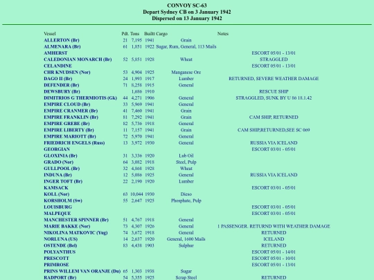 images/42/convoys/SC-63 screenshot