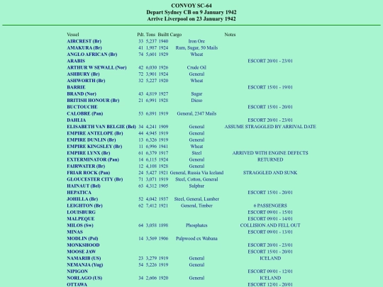 images/42/convoys/SC-64 screenshot
