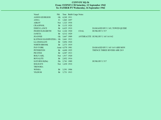 images/42/convoys/SQ-36 screenshot