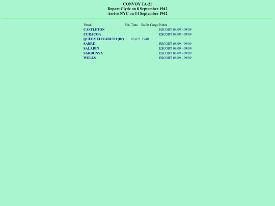 images/42/convoys/TA-21 screenshot