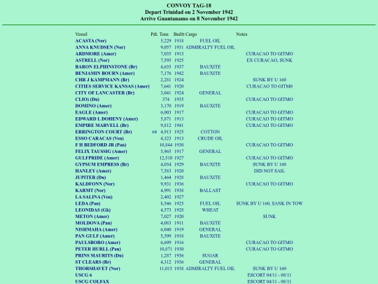 images/42/convoys/TAG-18 screenshot