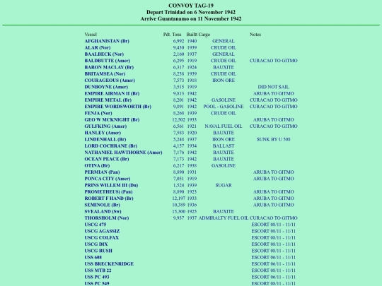 images/42/convoys/TAG-19 screenshot