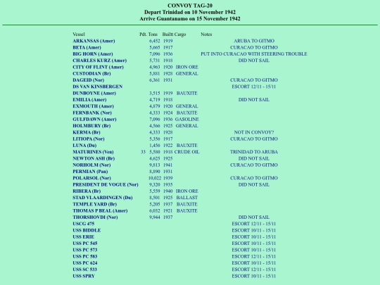 images/42/convoys/TAG-20 screenshot