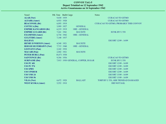 images/42/convoys/TAG-5 screenshot