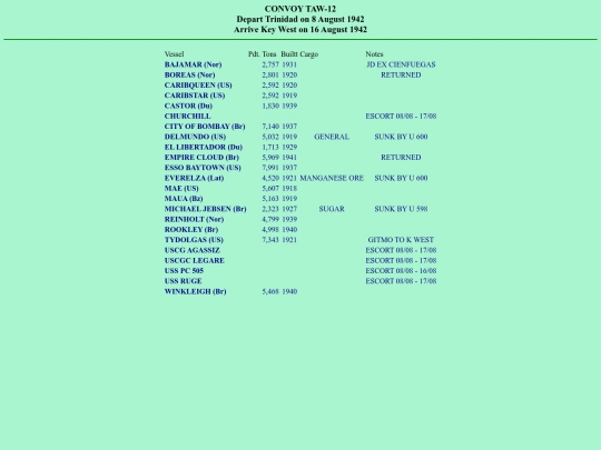 images/42/convoys/TAW-12 screenshot
