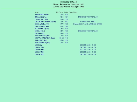 images/42/convoys/TAW-15 screenshot