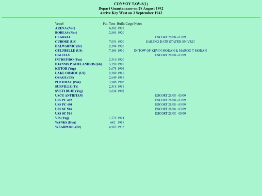 images/42/convoys/TAW-S(1) screenshot