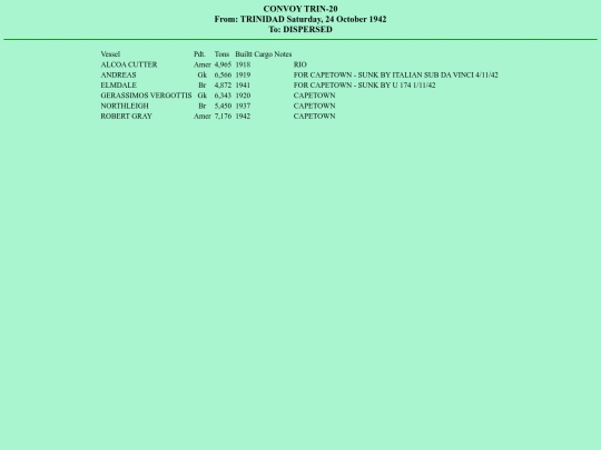 images/42/convoys/TRIN-20 screenshot