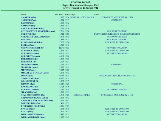 images/42/convoys/WAT-15 screenshot