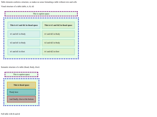LAB/ex_table screenshot