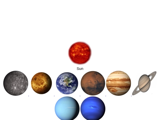 solarSystem screenshot