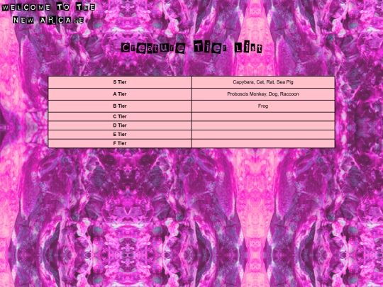 creaturetierlist screenshot