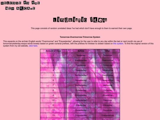 linguisticideas screenshot