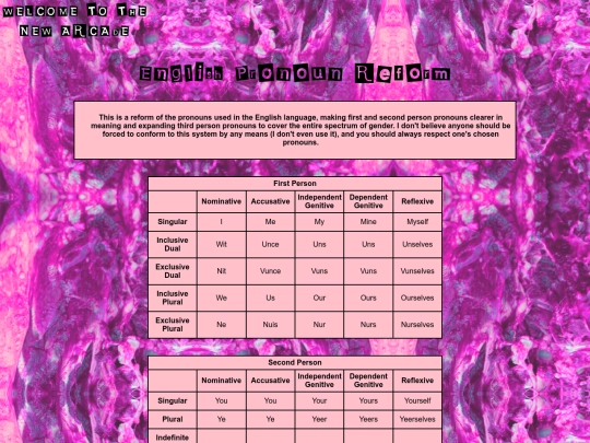 pronounreform screenshot