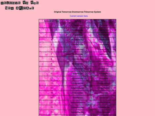 trimorroworiginal screenshot