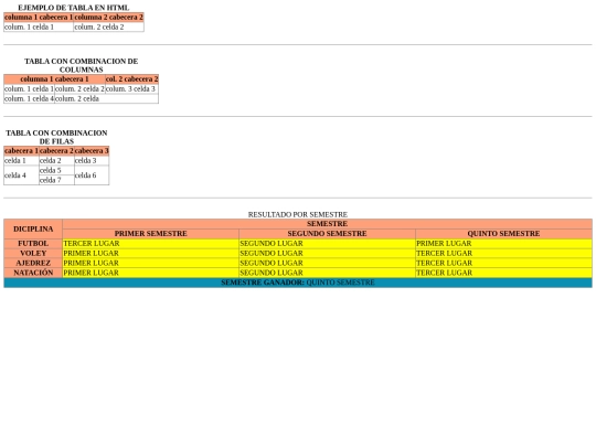tabla screenshot