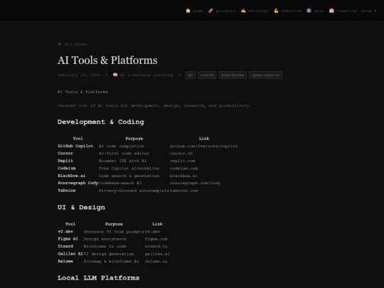 notes/ai-tools-list screenshot