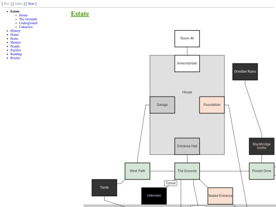 bpnotes/Estate screenshot
