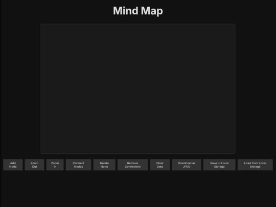 Mind Map screenshot