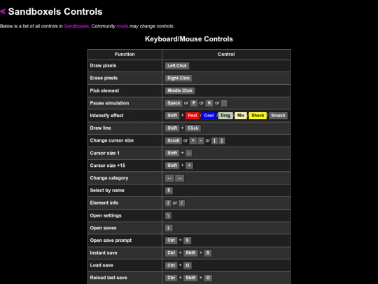 sandbox/controls screenshot