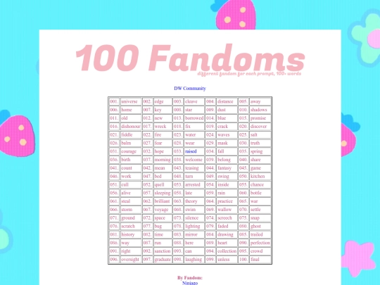 writing/100fandoms screenshot