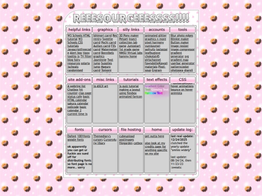resources screenshot
