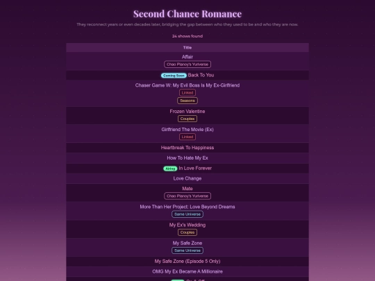 Genres/SecondChance screenshot