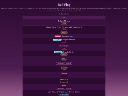 Genres/ToxicRelationship screenshot