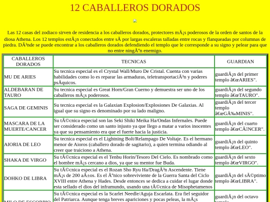 practica screenshot