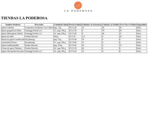 Lacteos screenshot