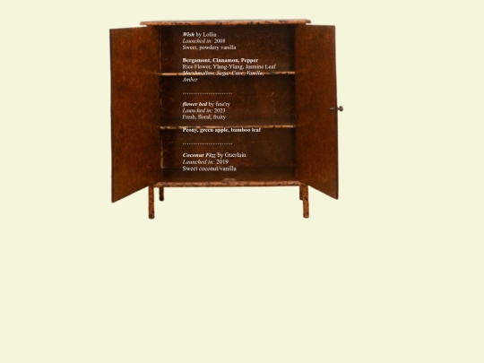 perfumery screenshot