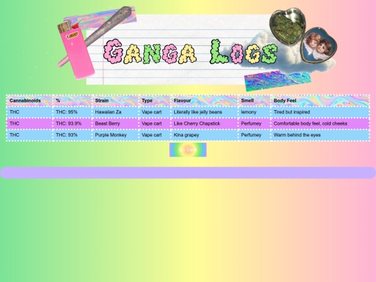 GanjaLogs screenshot