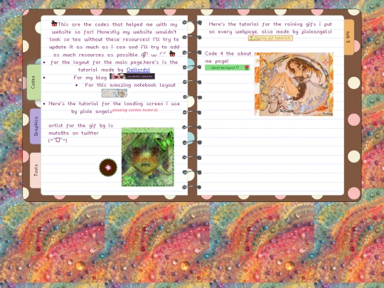 blog page/resourcescredits screenshot