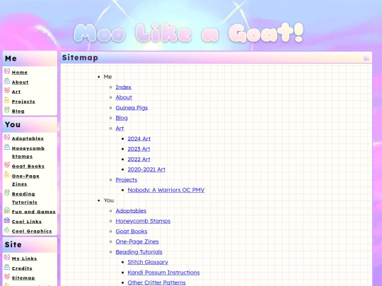 sitemap screenshot