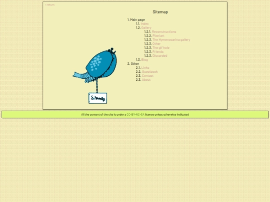 sitemap screenshot