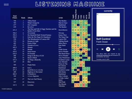 music screenshot