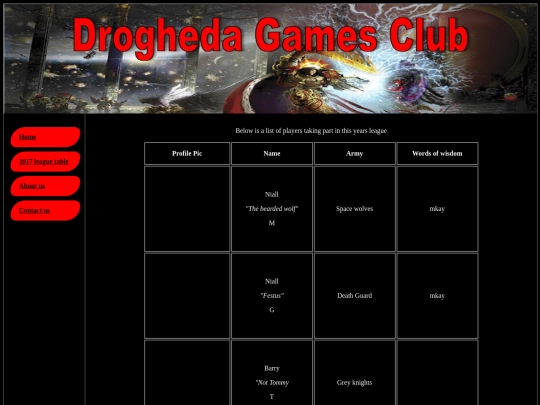 listOfPlayers screenshot