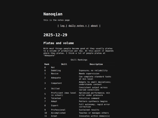 notes screenshot